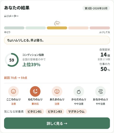 本人のチェック結果を示す実画面。架空のデモデータ